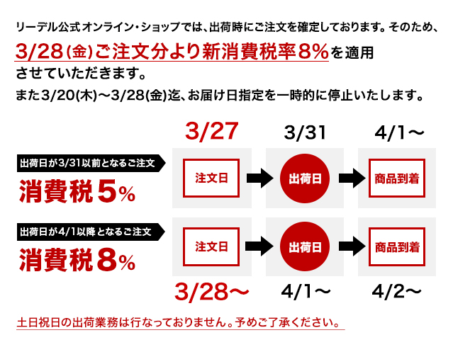 オンラインショップの新消費税率8%の適用について